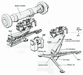 PAL 2000 (RBS 56 BILL)